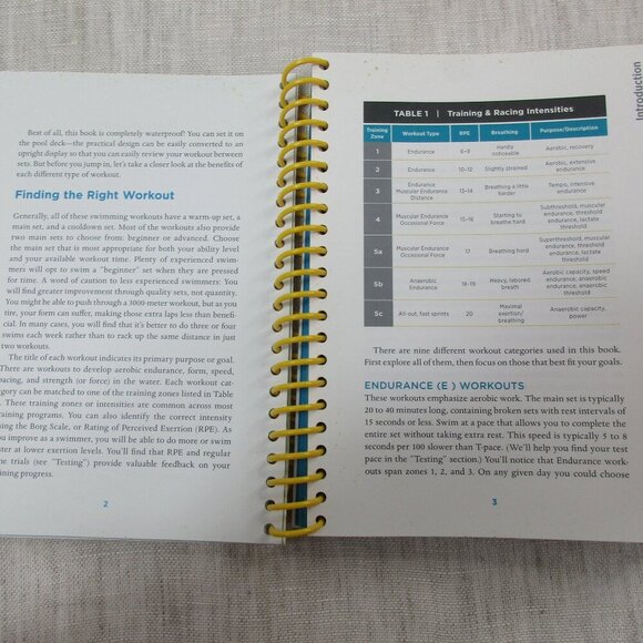 Swim Workouts for Triathletes Sports & Recreation Trade Paperback Gale Bernhardt - Picture 5 of 5